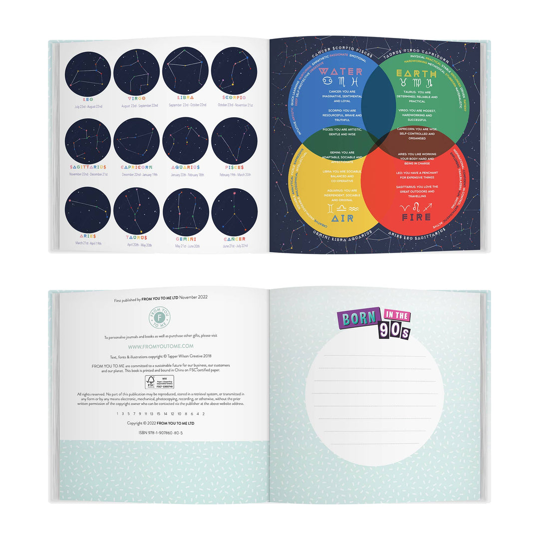 Born In The 90s Gift Book