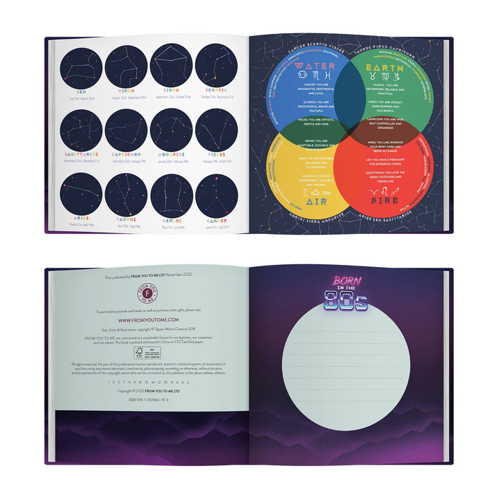 Born In The 80s Gift Book