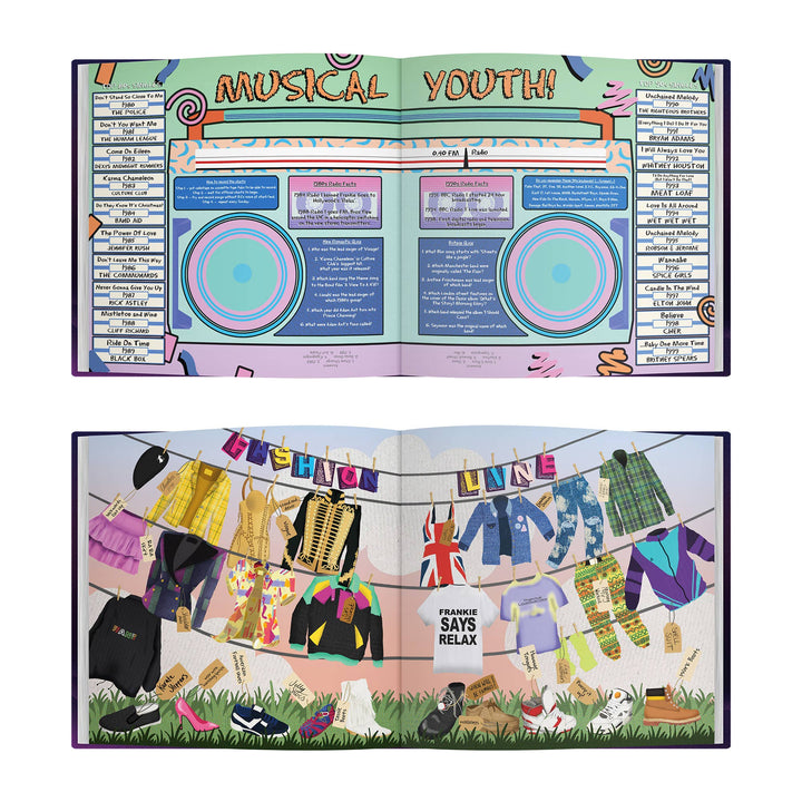 Born In The 80s Gift Book