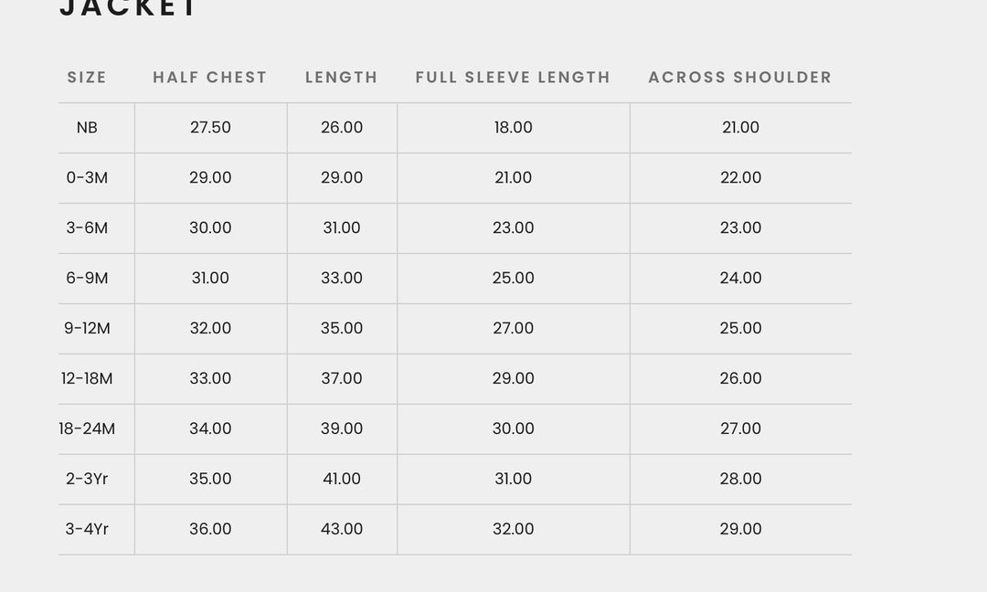 BABY BOYS 6PK ESSENTIALS GIFT SET