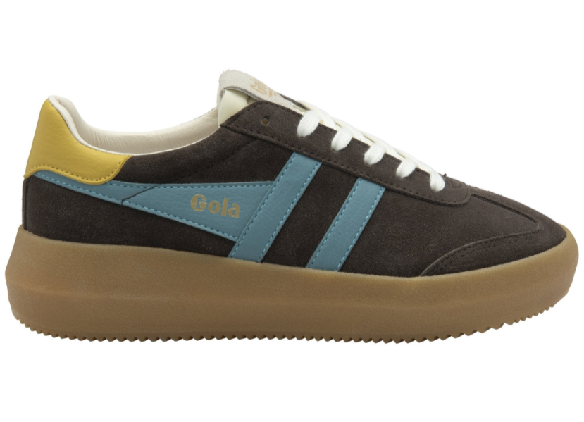 ATHENA MOCHA/OCEAN/POLLEN/GUM