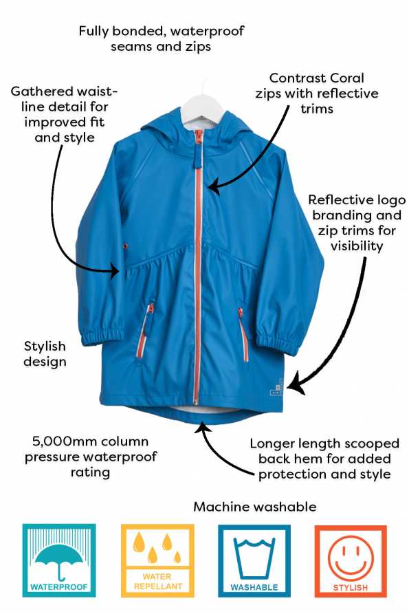 Little Girls Turquoise Rainster: 3-4yrs