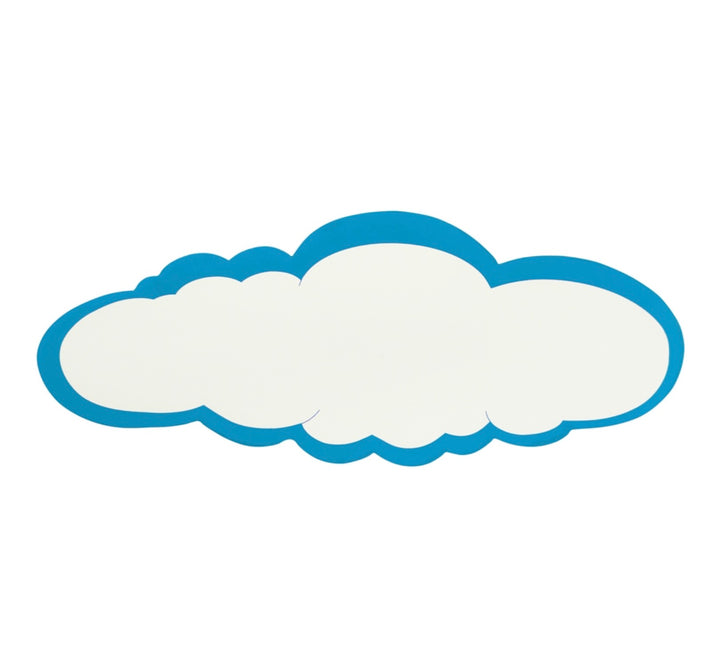 Lanka Kade cloud plaques
