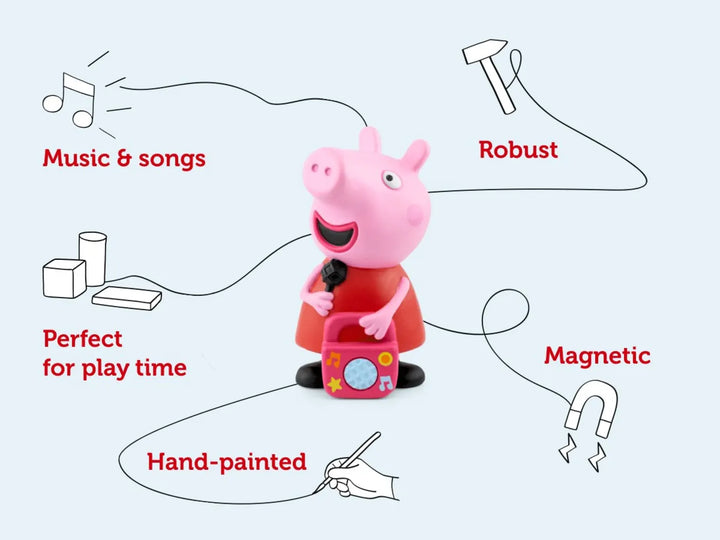 PEPPA PIG MY FIRST ALBUM