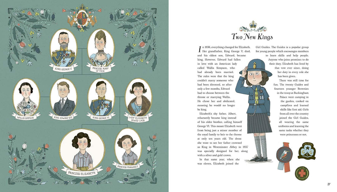 THE QUEEN’S WARDROBE