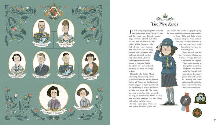 THE QUEEN’S WARDROBE